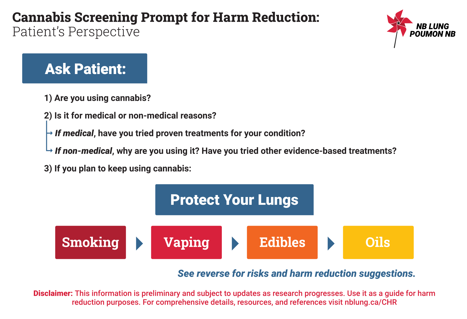 Cannabis Harm Reduction - NB Lung / Poumon NB